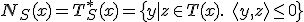 N_{S}(x)=T_{S}^{*}(x) = \{y | z \in T(x).\ \langle y,z \rangle\leq 0 \}