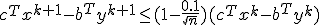 c^{T}x^{k+1} - b^{T}y^{k+1} \leq (1-\frac{0.1}{\sqrt{n}})(c^{T}x^{k}-b^{T}y^{k})