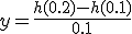 y=\frac{h(0.2)-h(0.1)}{0.1}